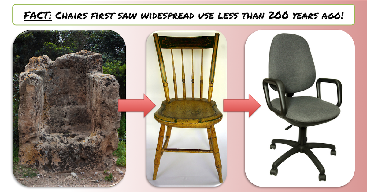 Quitting Sitting The History of Chairs